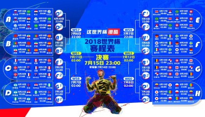 澳门威尼斯人娱乐城-双星闪耀，哈兰德的锋芒与美国队的希望